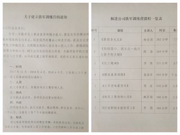 掘進公司:鐵軍訓練營活動安排“新鮮出爐”