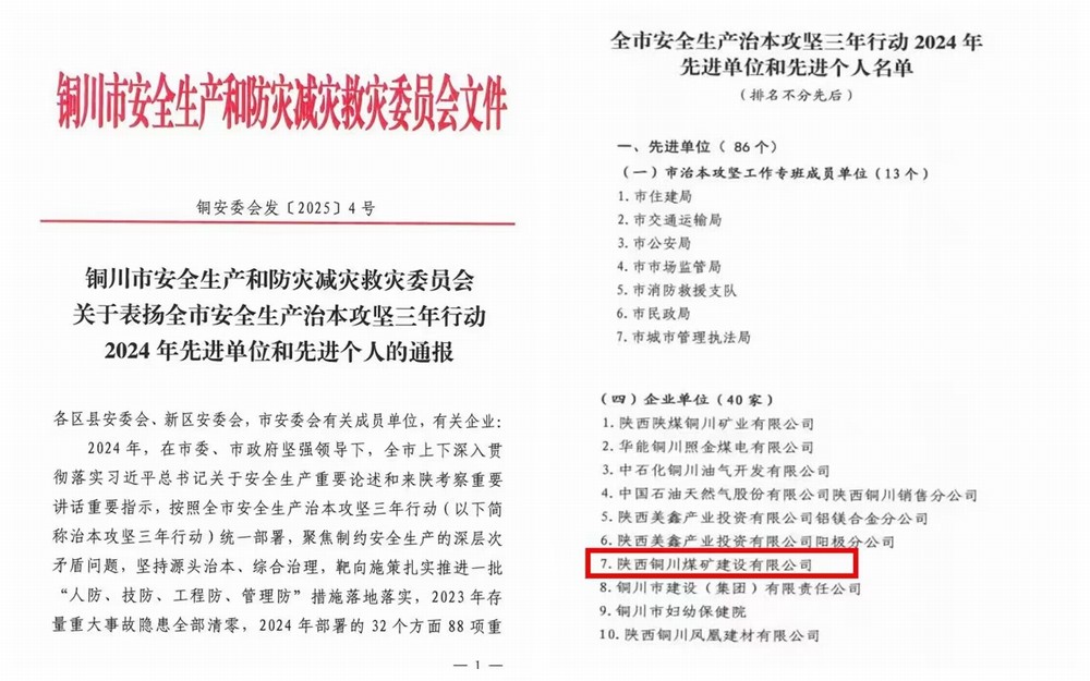 喜報！陜煤建設銅煤公司獲評“銅川市安全生產治本攻堅三年行動2024年先進單位”