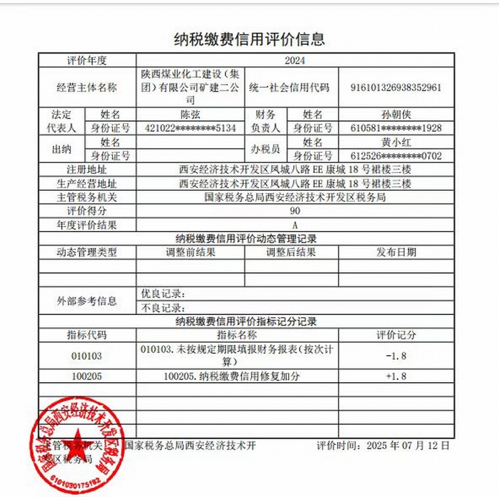 陜煤建設礦建二公司:A級信用加持 是榮譽 更是前行的底氣