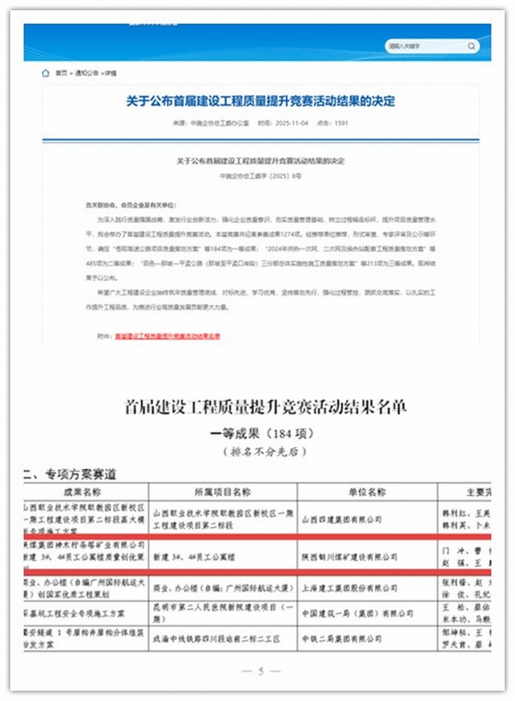 喜訊!陜煤建設銅煤公司斬獲全國首屆建設工程質量競賽一等成果