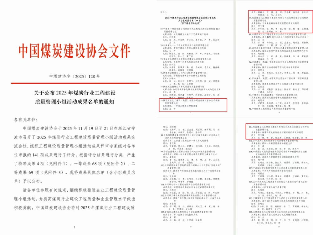 陜煤建設洗選煤運營公司：智聯三部曲 再創QC成果佳績