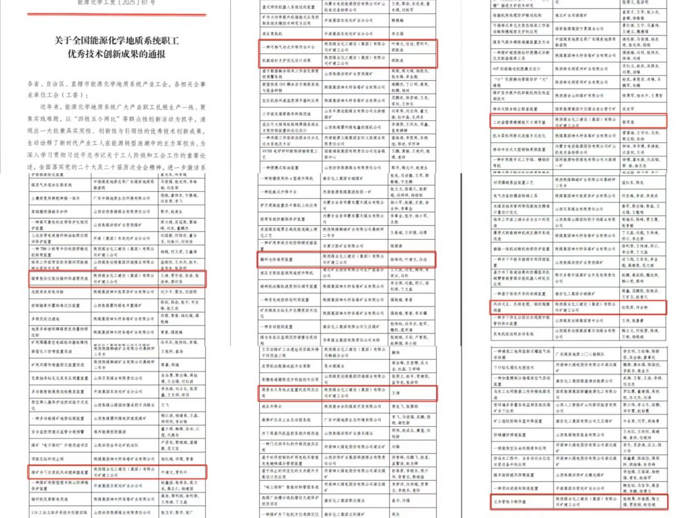 喜報！陜煤建設礦建三公司九項“五小”成果斬獲全國級榮譽