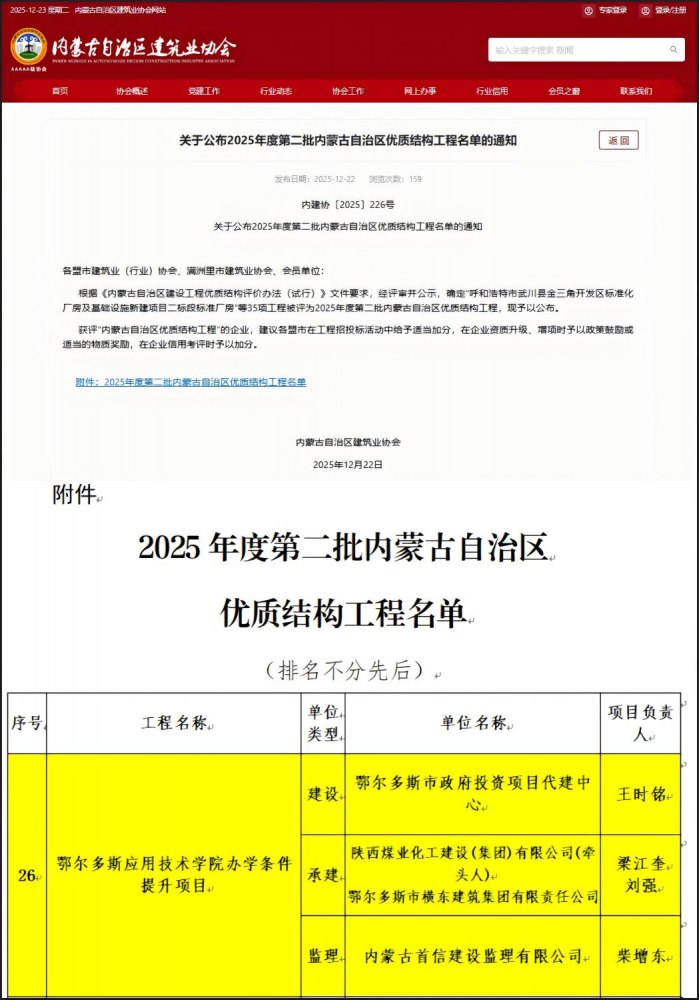 陜煤建設內蒙古分公司：鄂爾多斯應用技術學院項目“叒”獲獎啦！